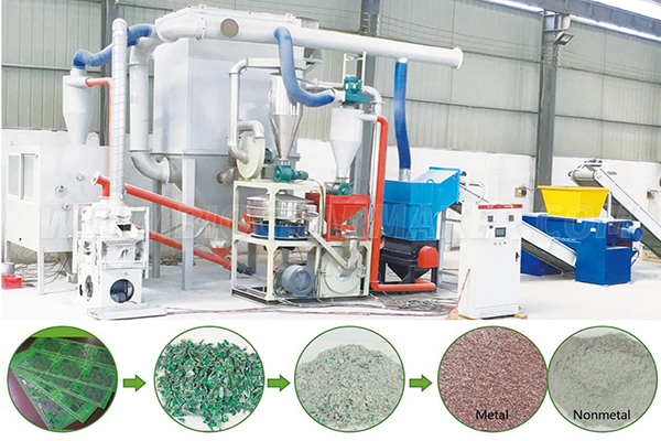 PCB board recycling machines system PCB board recycling machines system
