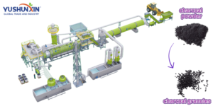 Biochar Production Solution for CDR Integration