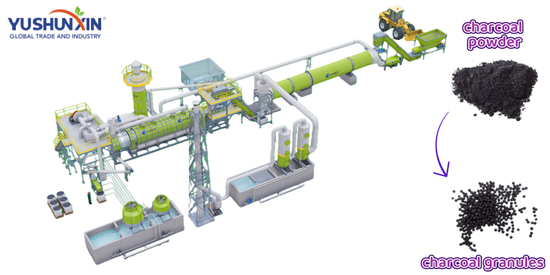biochar making sulution for CDR integration biochar making sulution for CDR integration