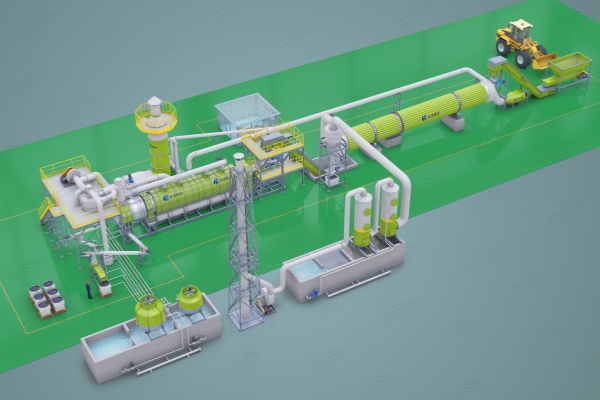 continuous pyrolysis line for biochar making